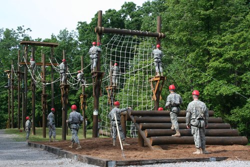 Military Course