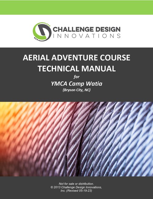 Operations Review Manual